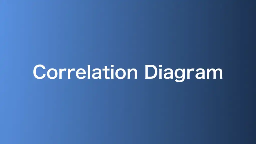 Correlation Diagram