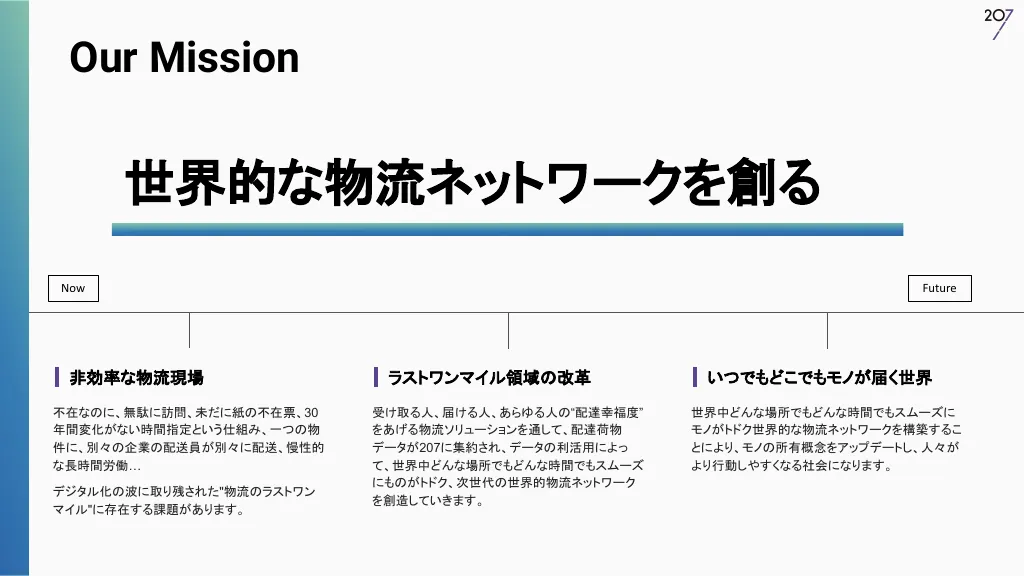 207株式会社 | 会社紹介資料