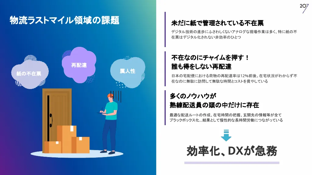 207株式会社 | 会社紹介資料