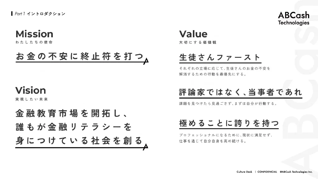 ABCash会社紹介資料「Culture Deck2024」