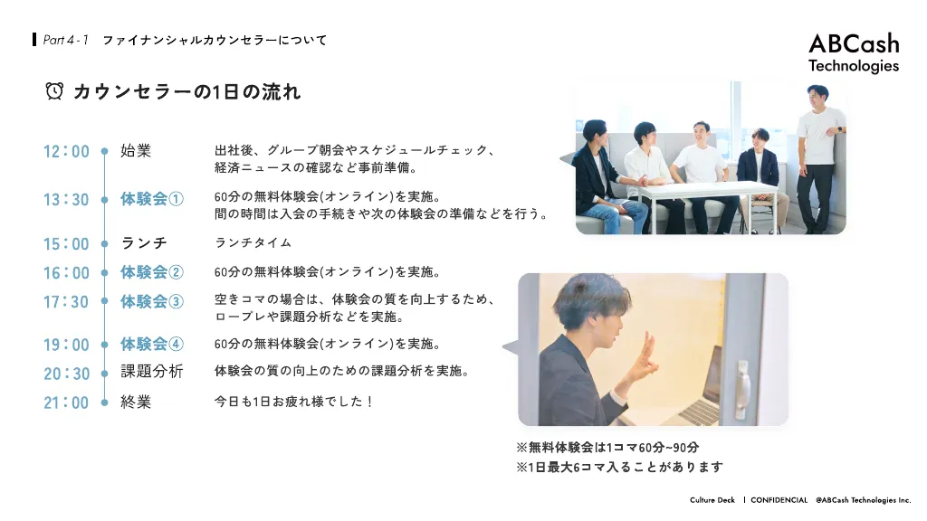 ABCash会社紹介資料「Culture Deck2024」