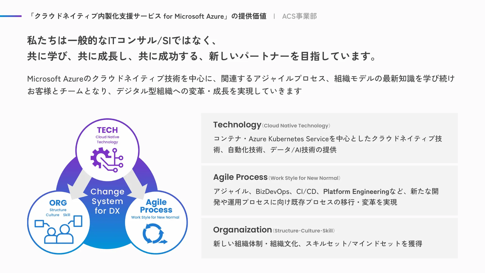 ACS事業部 Culture Deck｜株式会社エーピーコミュニケーションズ