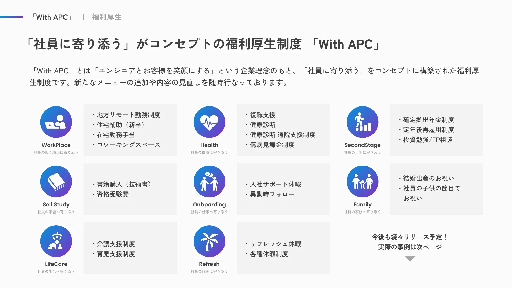 ACS事業部 Culture Deck｜株式会社エーピーコミュニケーションズ