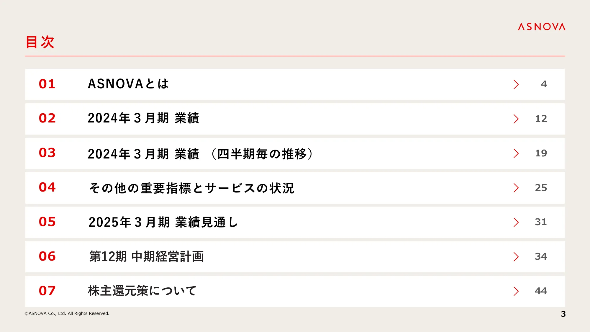 2024年3月期 決算説明資料｜株式会社ASNOVA