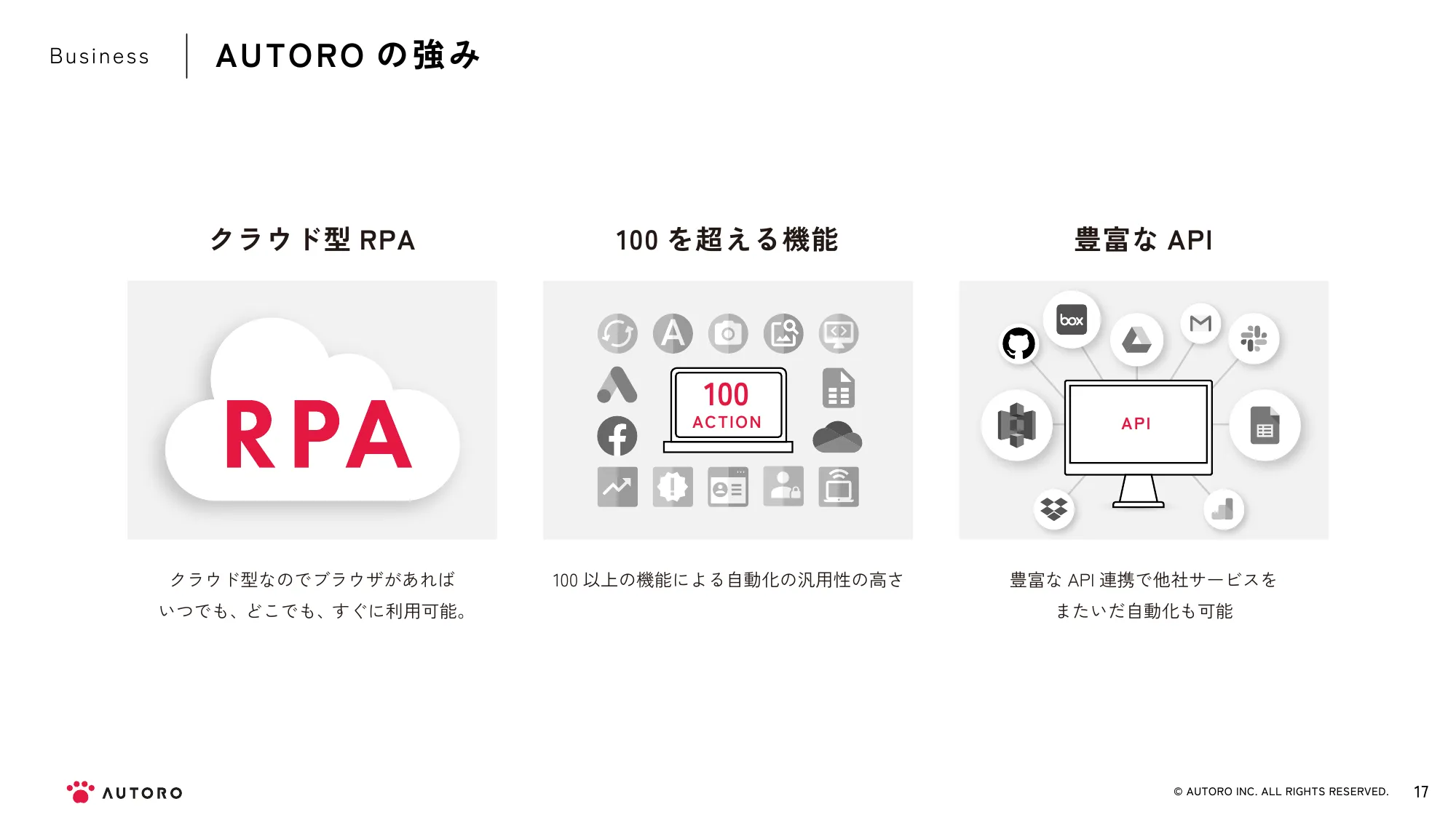 AUTORO Inc.｜会社紹介資料