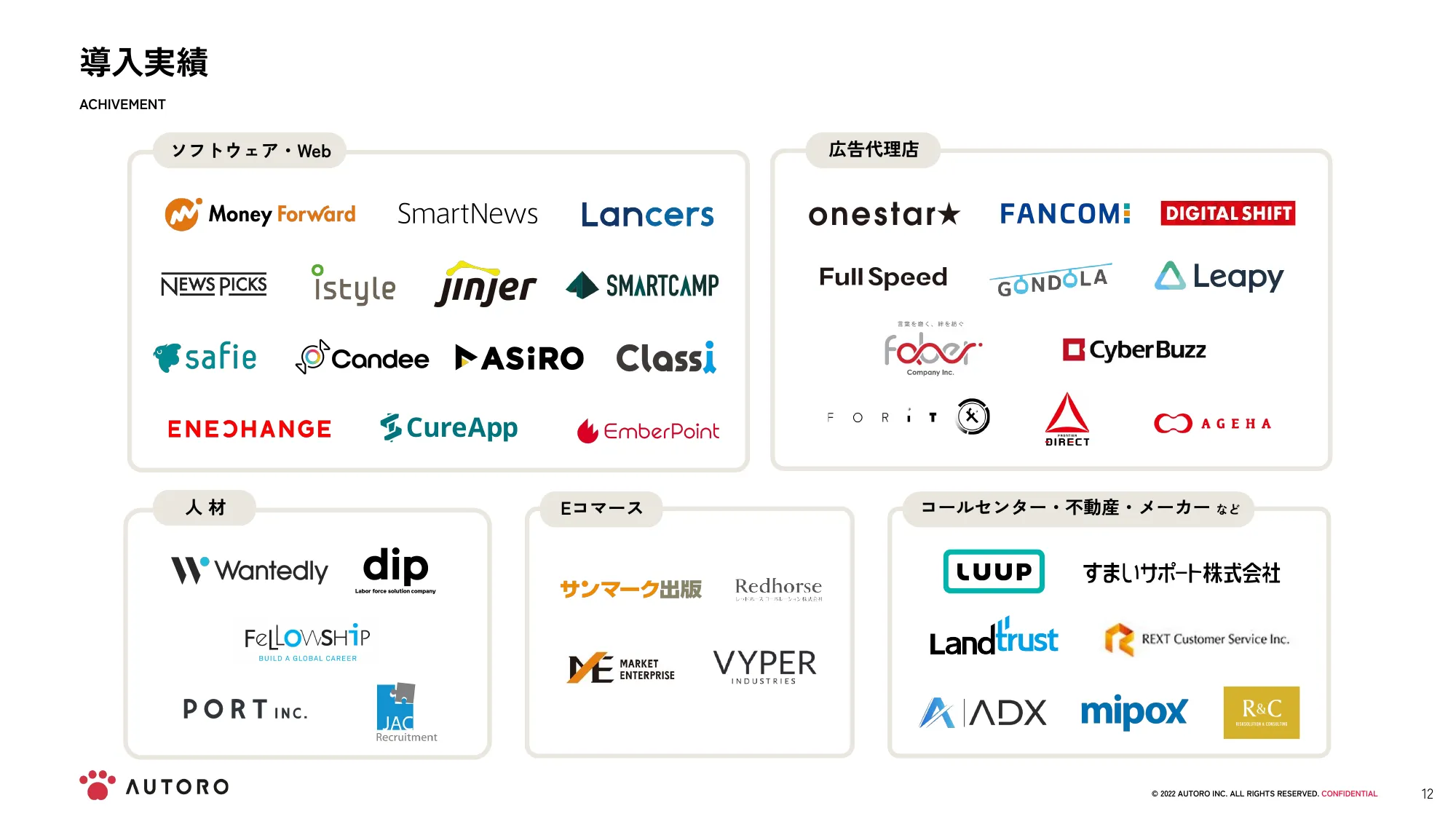 AUTORO Inc.｜会社紹介資料