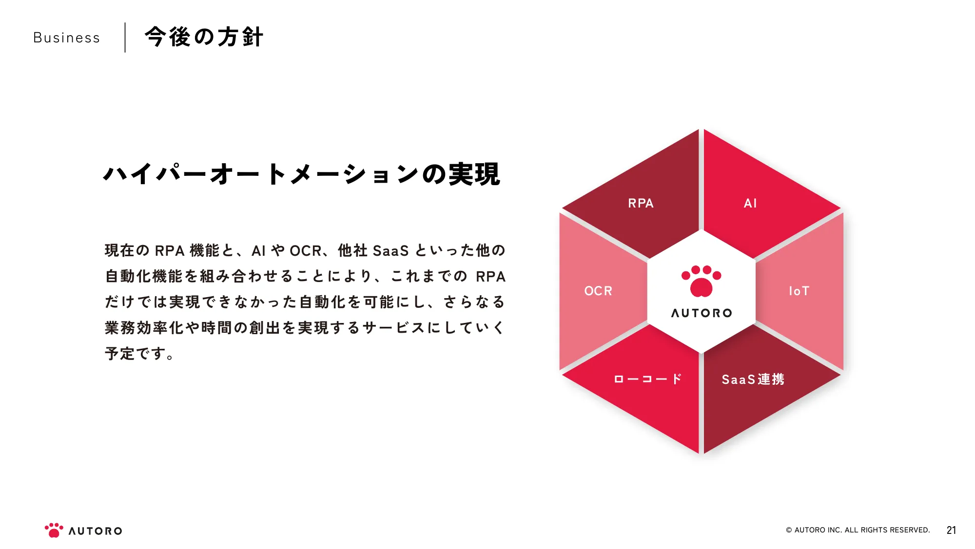 AUTORO Inc.｜会社紹介資料