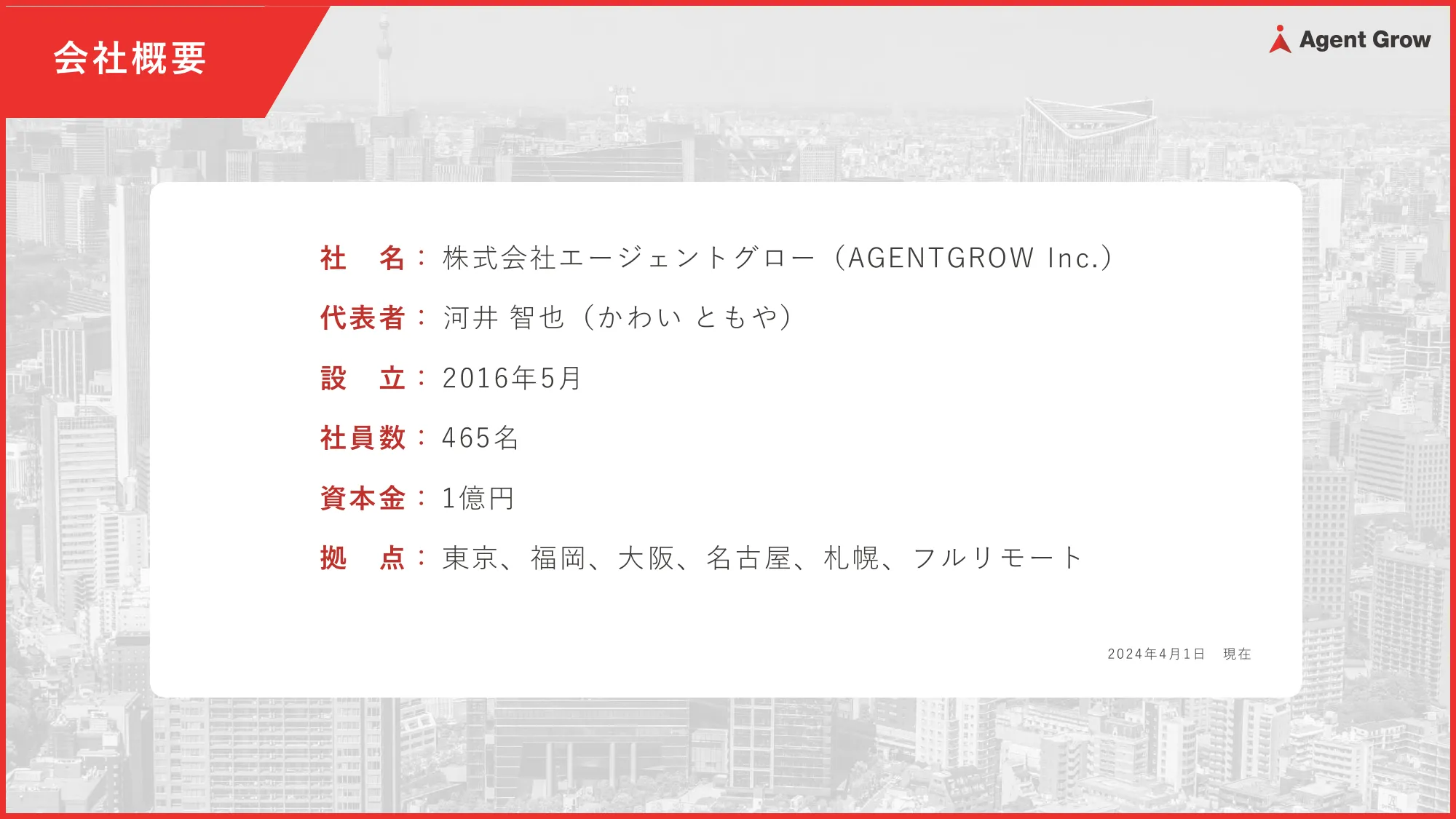 株式会社エージェントグロー会社説明資料