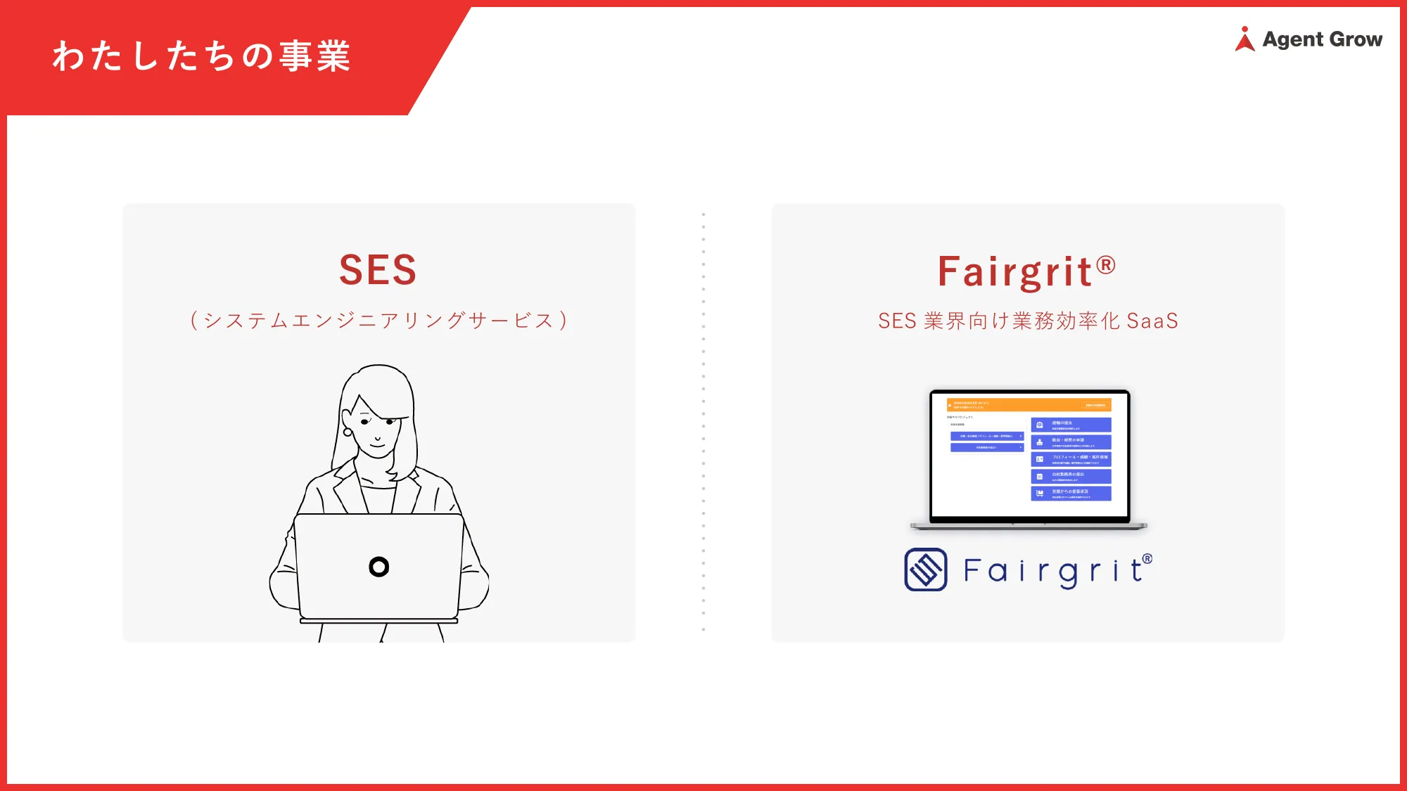 株式会社エージェントグロー会社説明資料