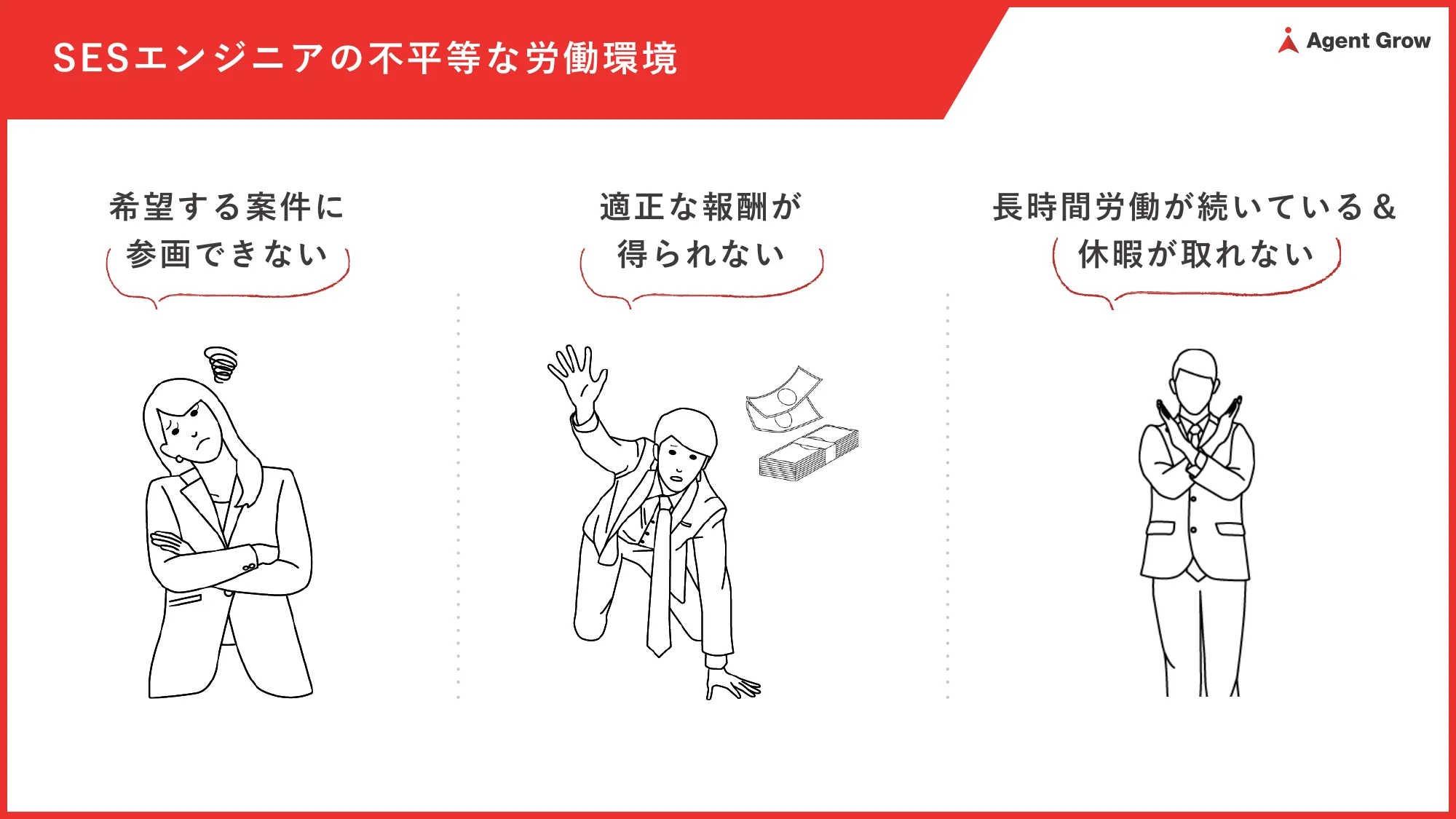 株式会社エージェントグロー会社説明資料