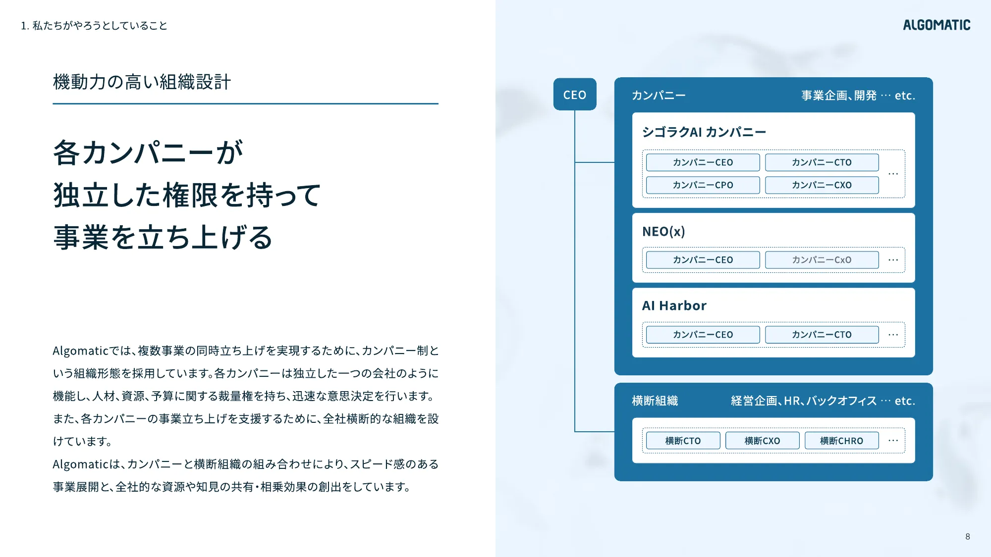 Algomatic | 会社紹介資料