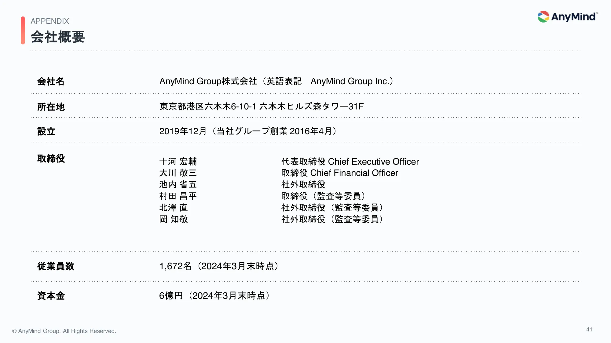 2024年12月期 第1四半期 決算説明資料｜AnyMind Group株式会社