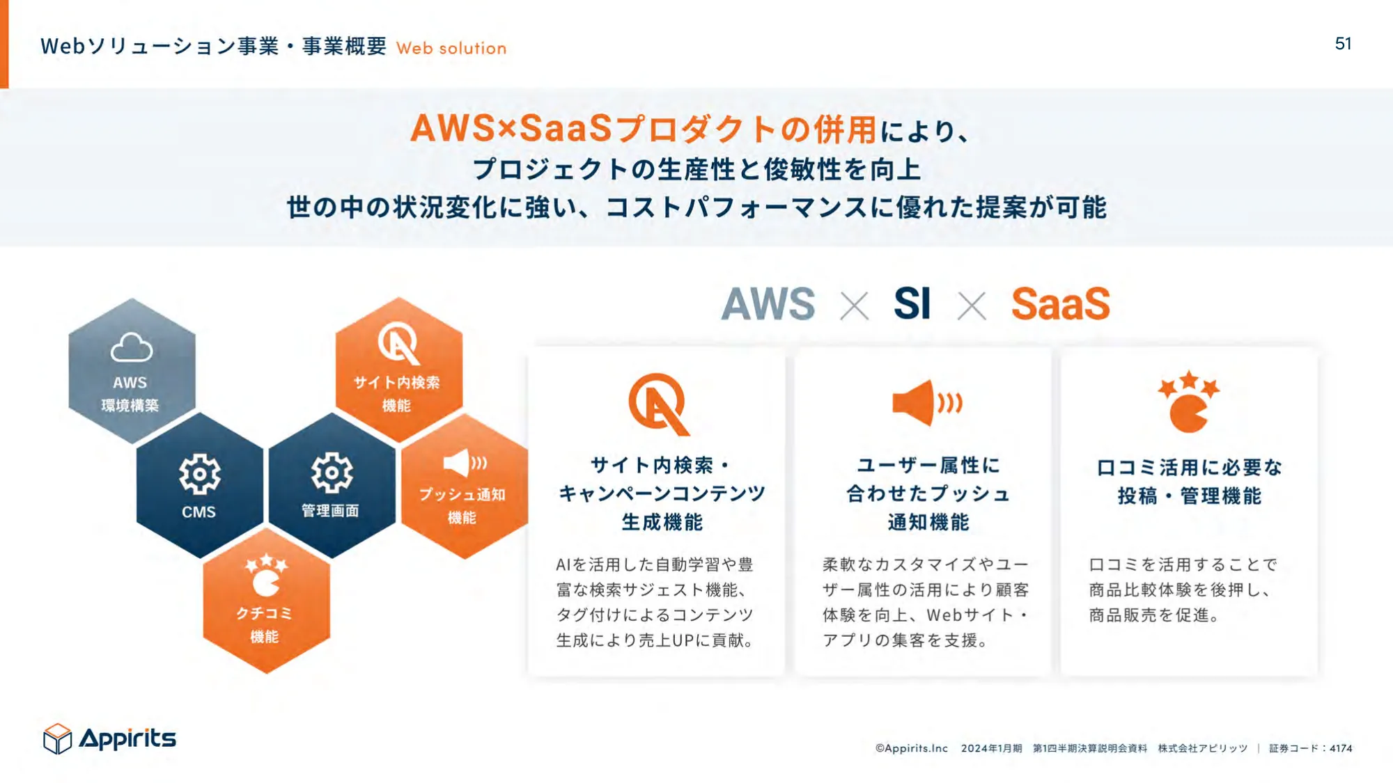 2024年1月期第1四半期決算説明資料｜株式会社アピリッツ
