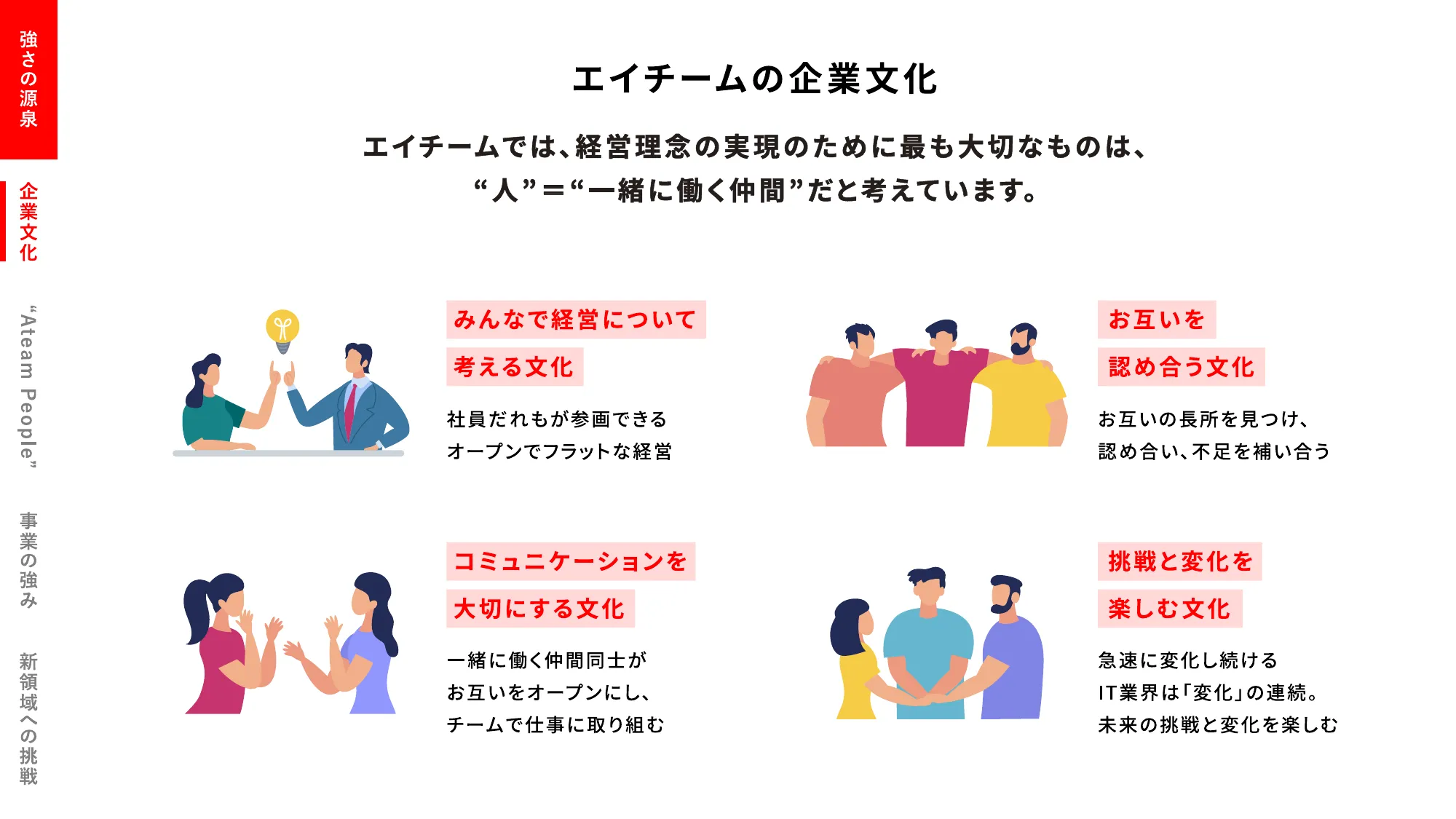 会社紹介資料｜株式会社エイチーム