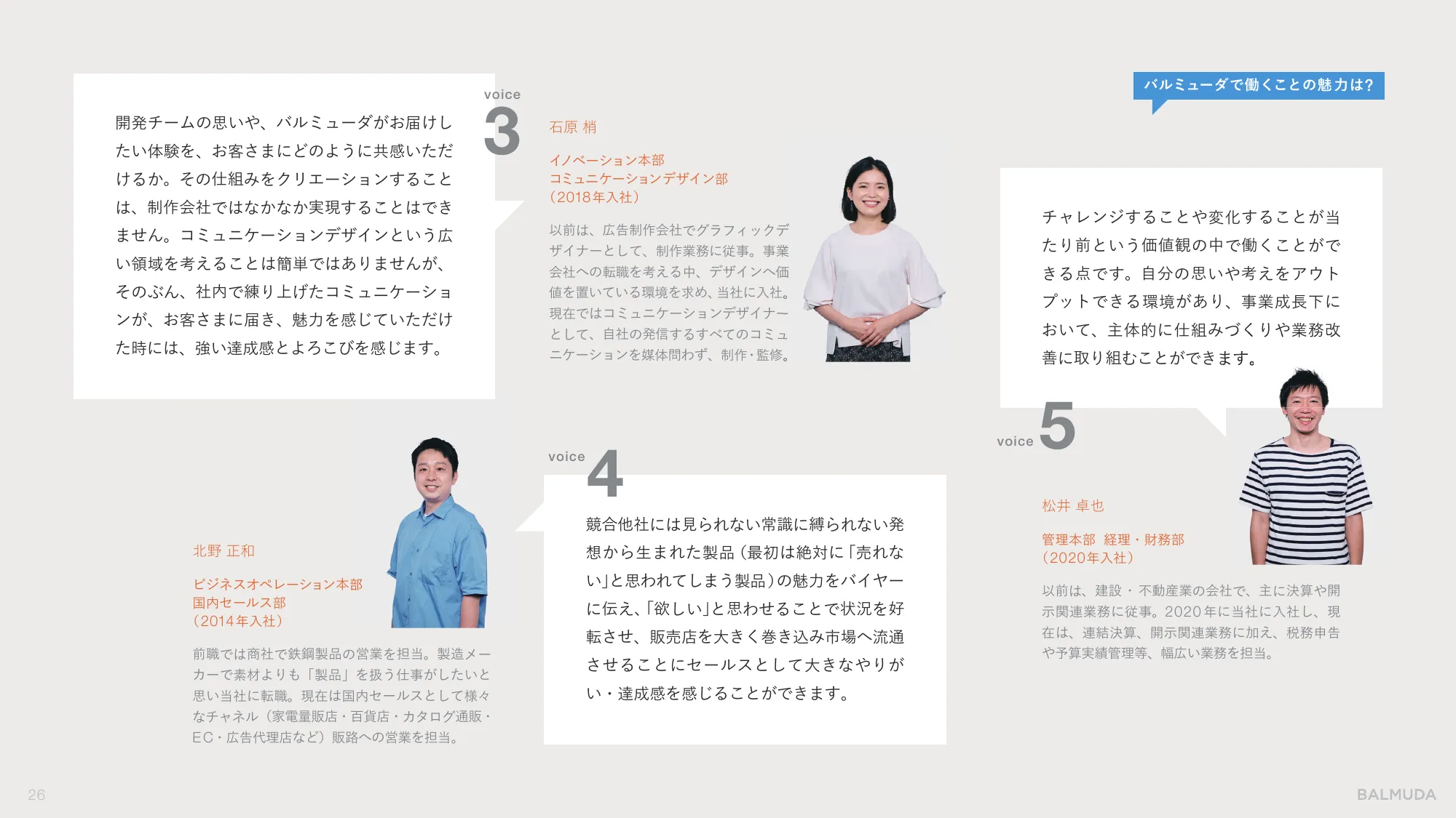 企業紹介資料｜BALMUDA