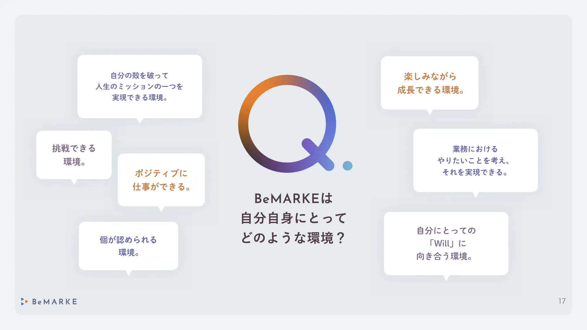 BeMARKE採用情報