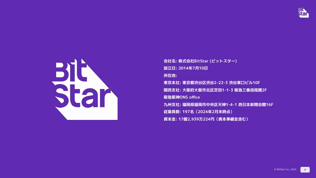 BitStar採用資料/We are hiring