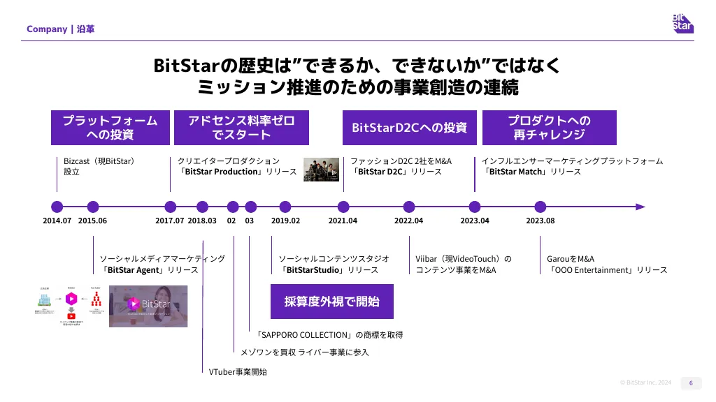 BitStar採用資料/We are hiring