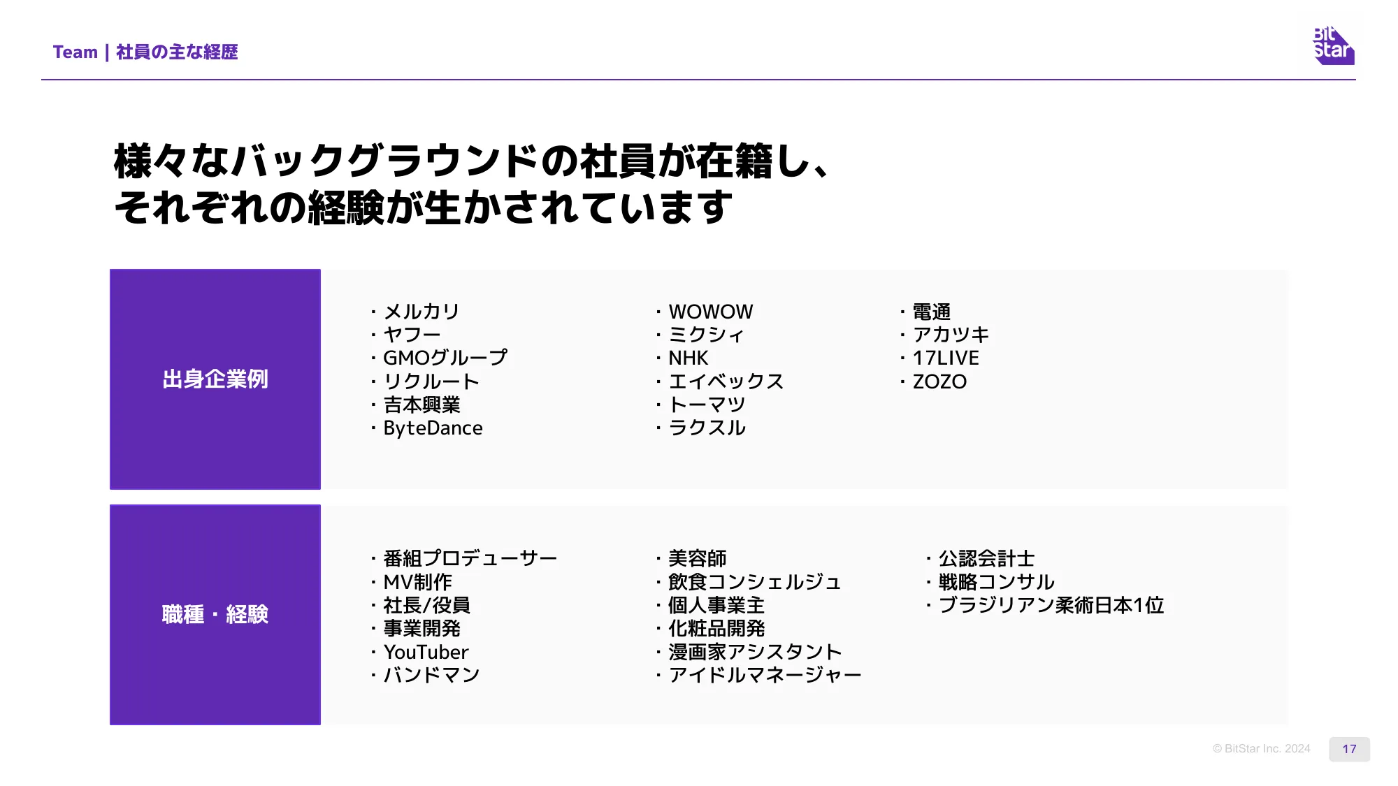 BitStar採用資料/We are hiring