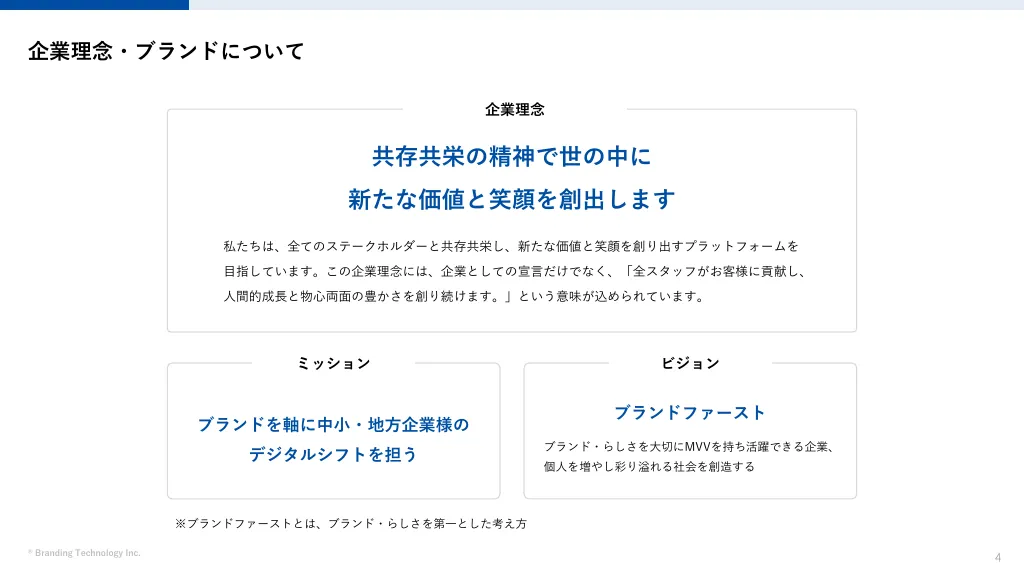 ブランディングテクノロジー 株式会社 会社案内