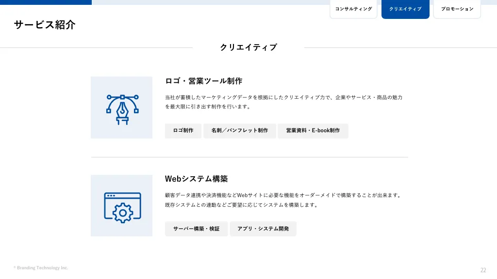 ブランディングテクノロジー 株式会社 会社案内