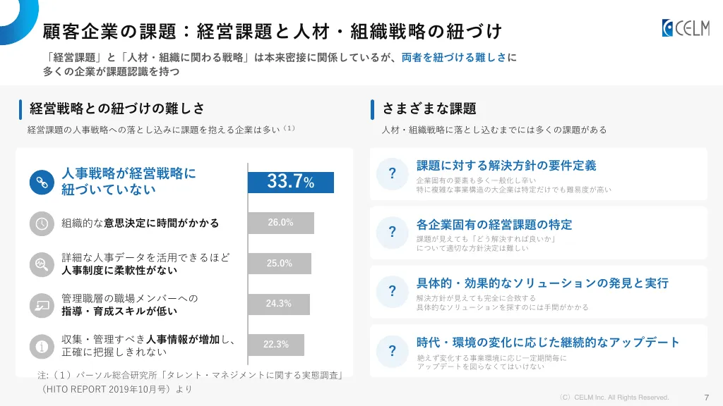 CELM Company Slide_2024.2Updated