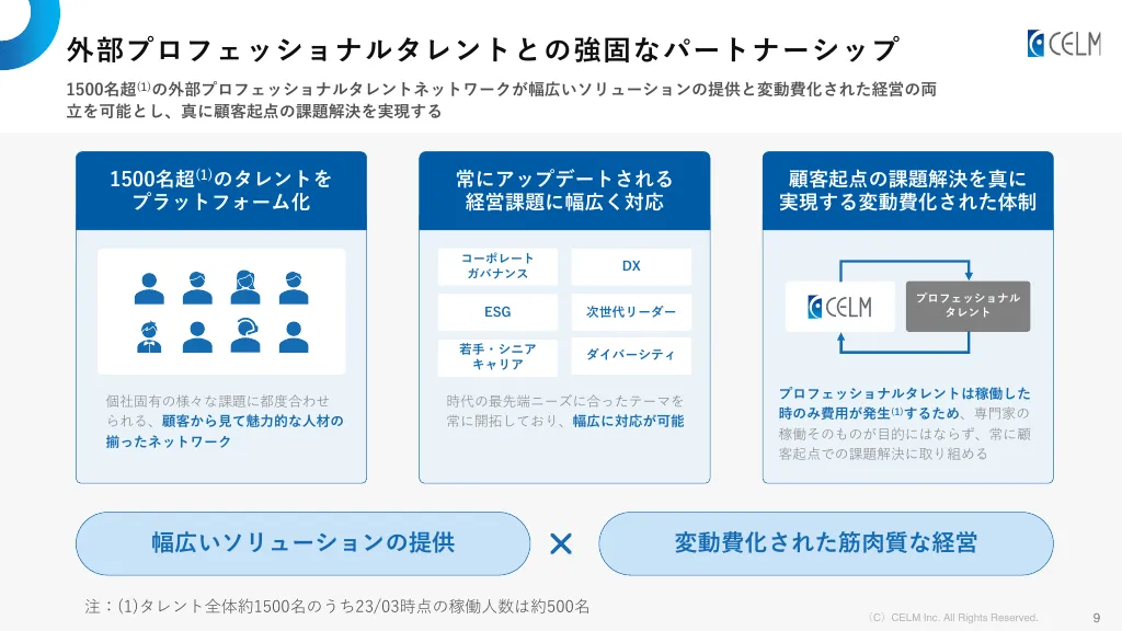 CELM Company Slide_2024.2Updated