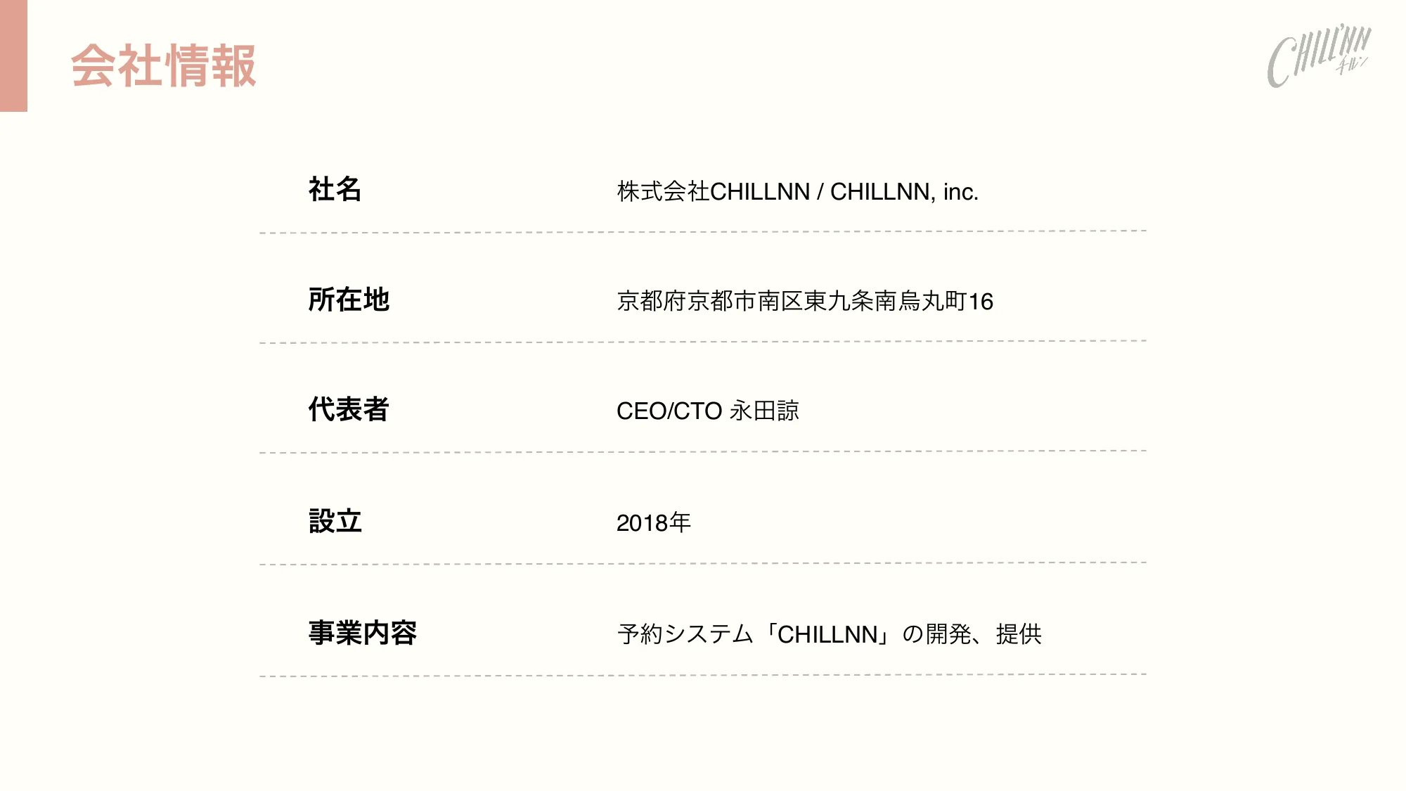 CHILLNN_Inc._会社説明資料