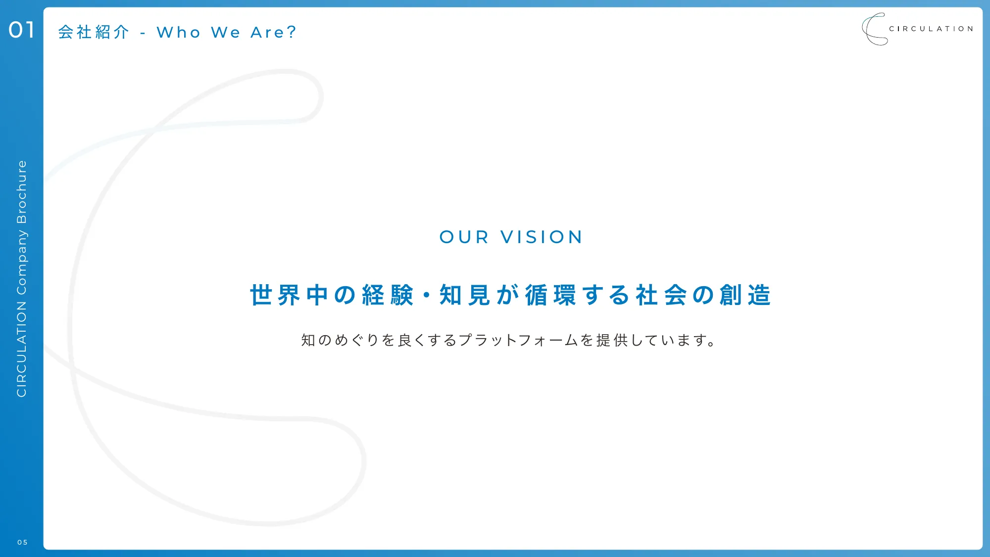 サーキュレーション会社説明資料