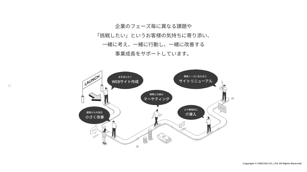 採用ピッチ・会社説明資料｜株式会社CRECIOS