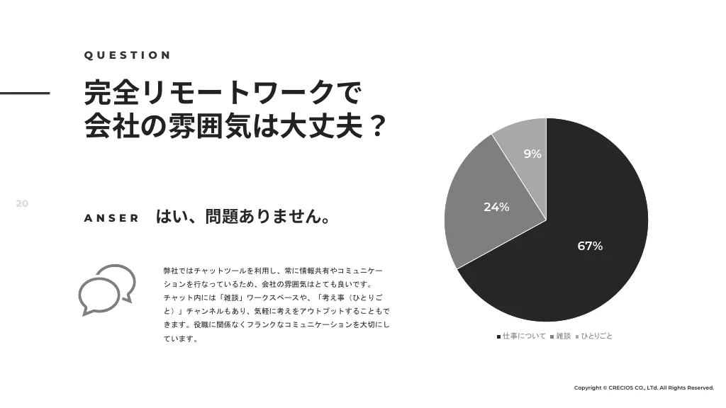 採用ピッチ・会社説明資料｜株式会社CRECIOS