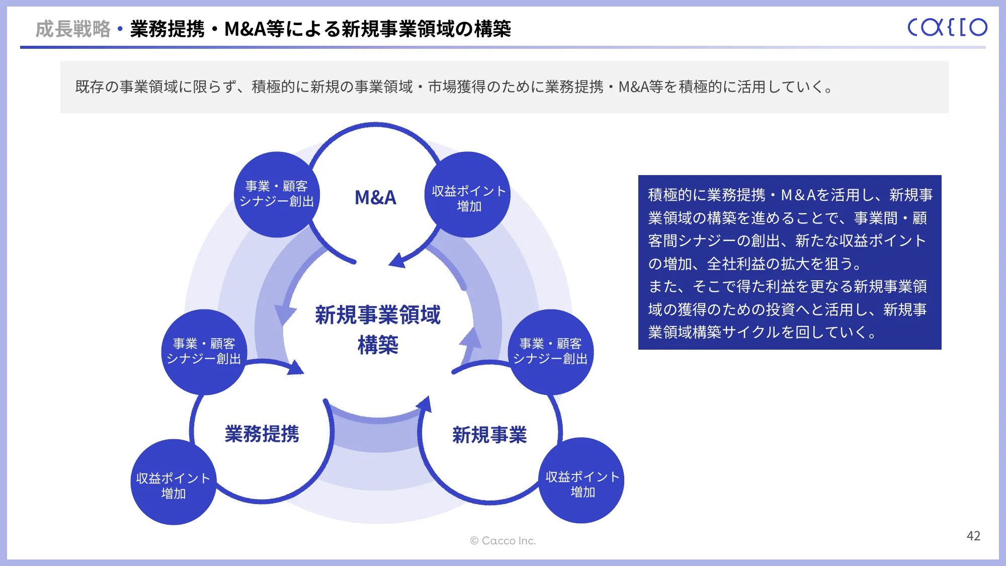 2024年12月期第1四半期決算説明資料｜かっこ株式会社