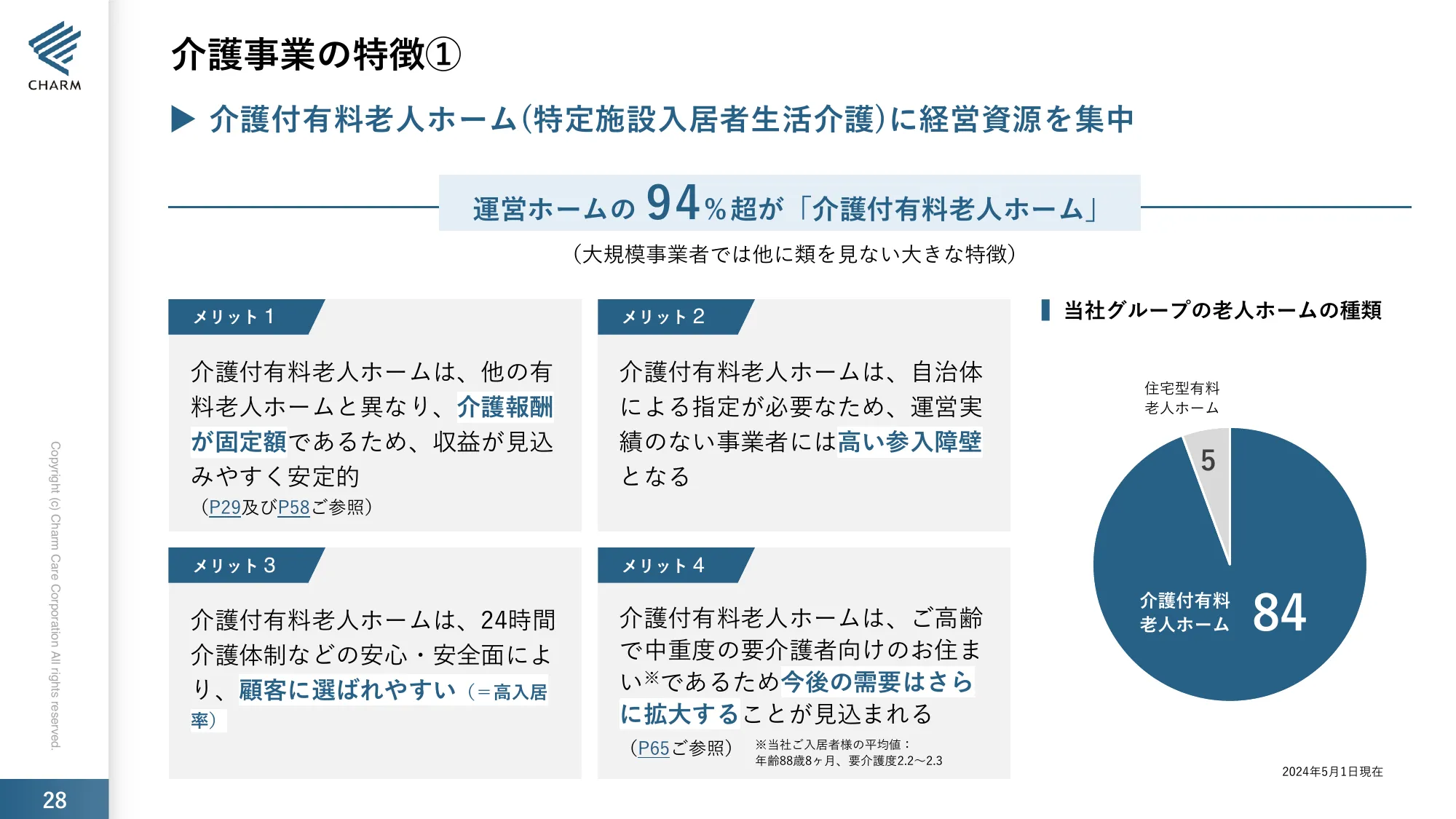 2024年6月期第3四半期決算説明資料｜株式会社チャーム・ケア・コーポレーション