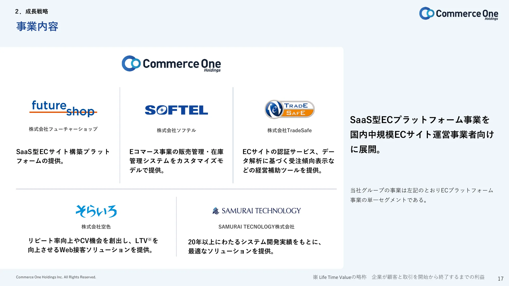 2024年3月期第2四半期 決算説明資料｜株式会社コマースOneホールディングス