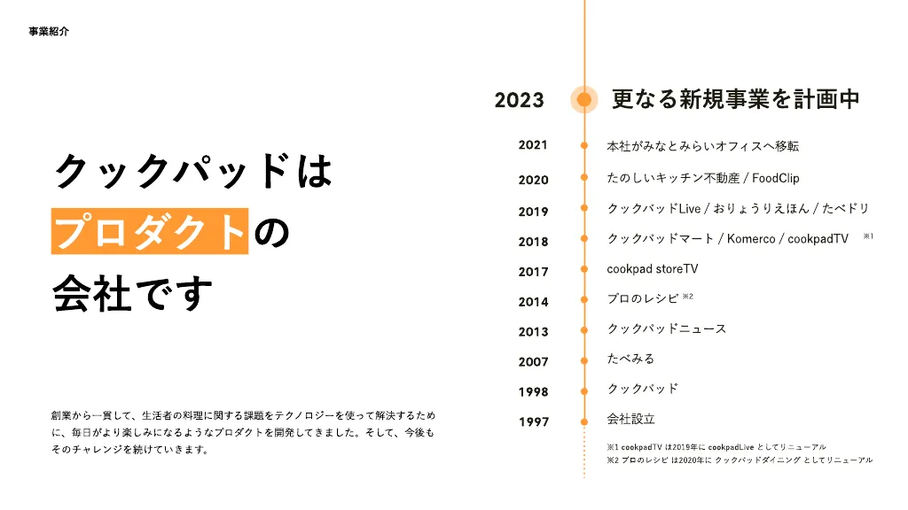 クックパッド会社説明会資料｜クックパッド株式会社