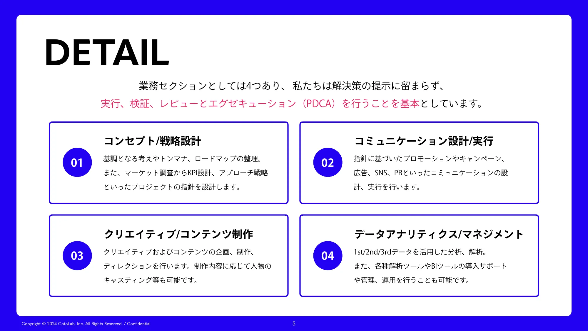 【CotoLab.】ビジネスデザイン事業紹介資料