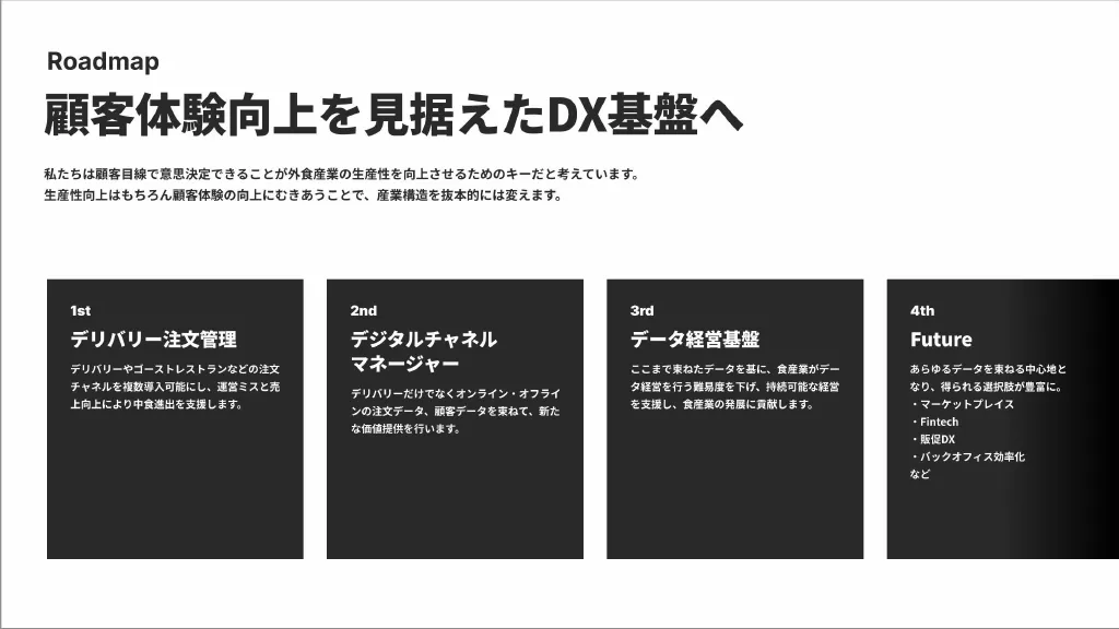 Culture Deck - 株式会社Mobile Order Lab