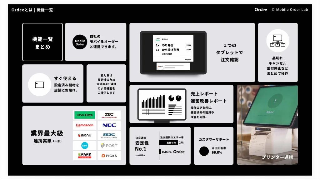 Culture Deck - 株式会社Mobile Order Lab