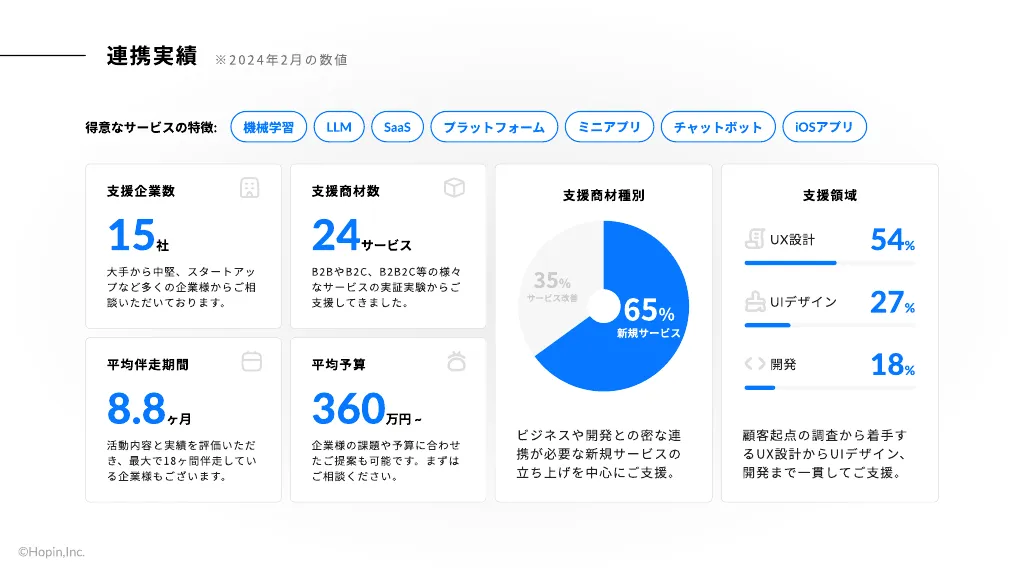 データ活用に強い、伴走型デザインパートナー「DeC」紹介資料