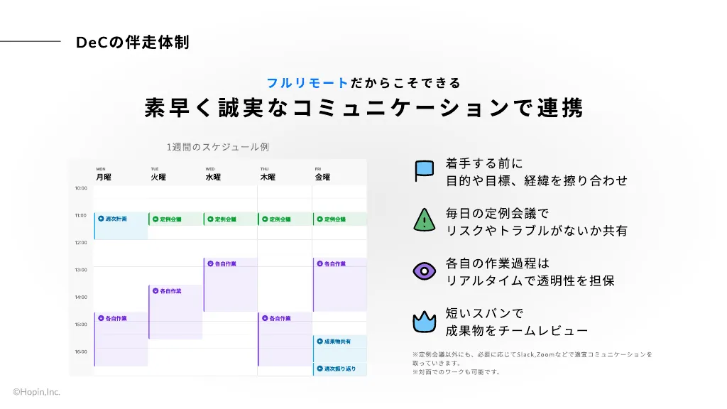 データ活用に強い、伴走型デザインパートナー「DeC」紹介資料