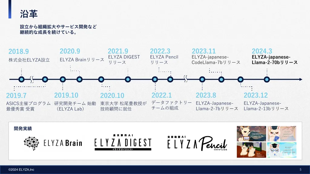 株式会社ELYZA（イライザ）採用情報資料｜株式会社ELYZA