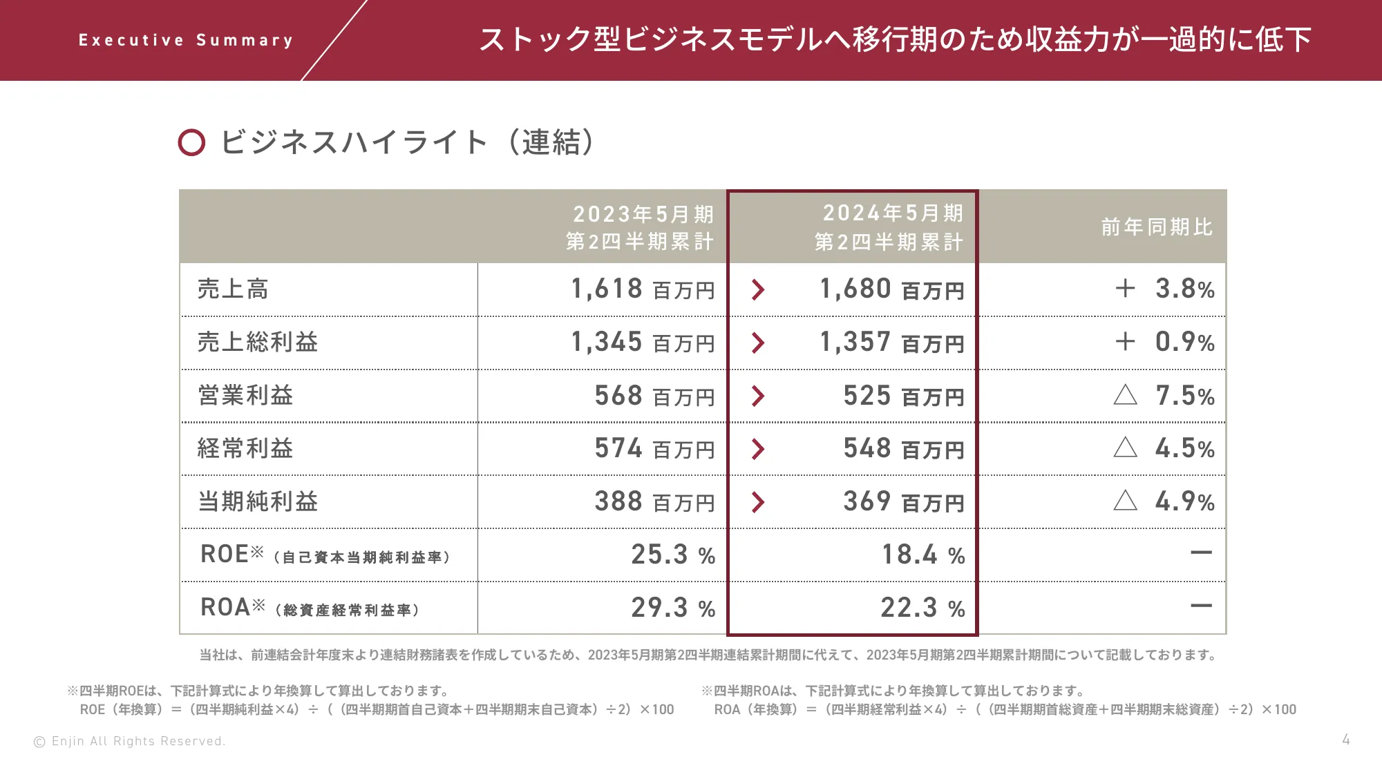 2024年5⽉期第2四半期決算説明資料｜株式会社Enjin