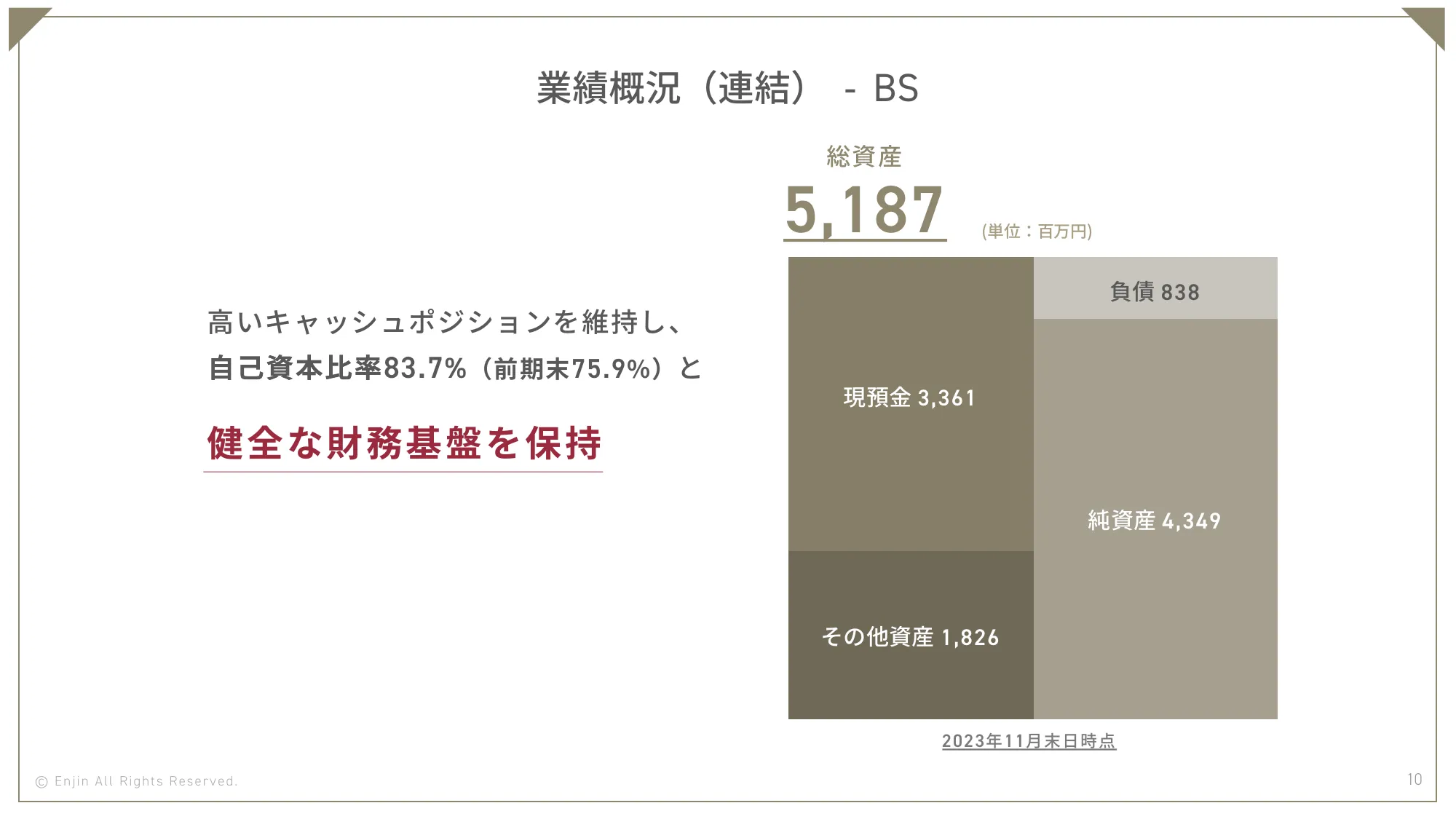 2024年5⽉期第2四半期決算説明資料｜株式会社Enjin