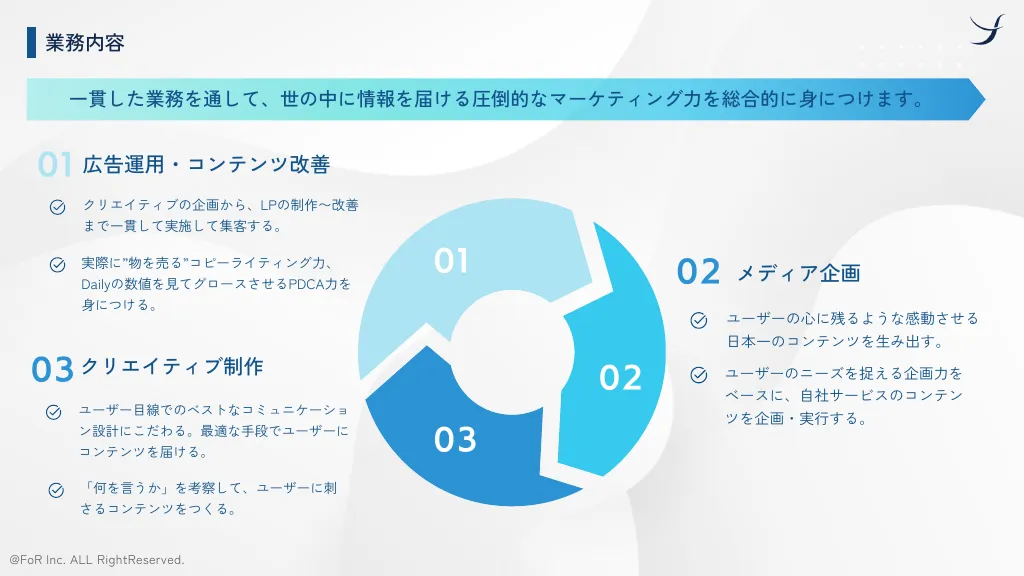 株式会社FoR インターン向け会社紹介資料