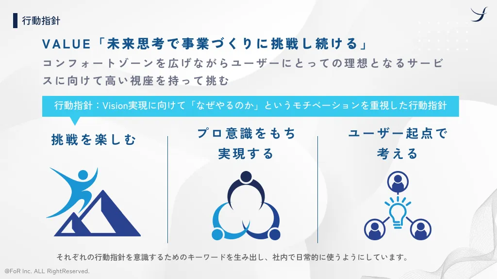 株式会社FoR インターン向け会社紹介資料