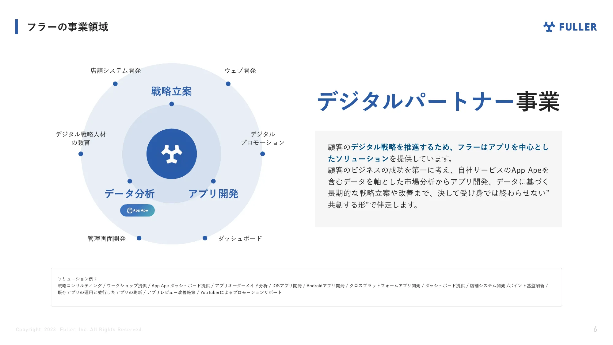 フラー株式会社 ご紹介資料