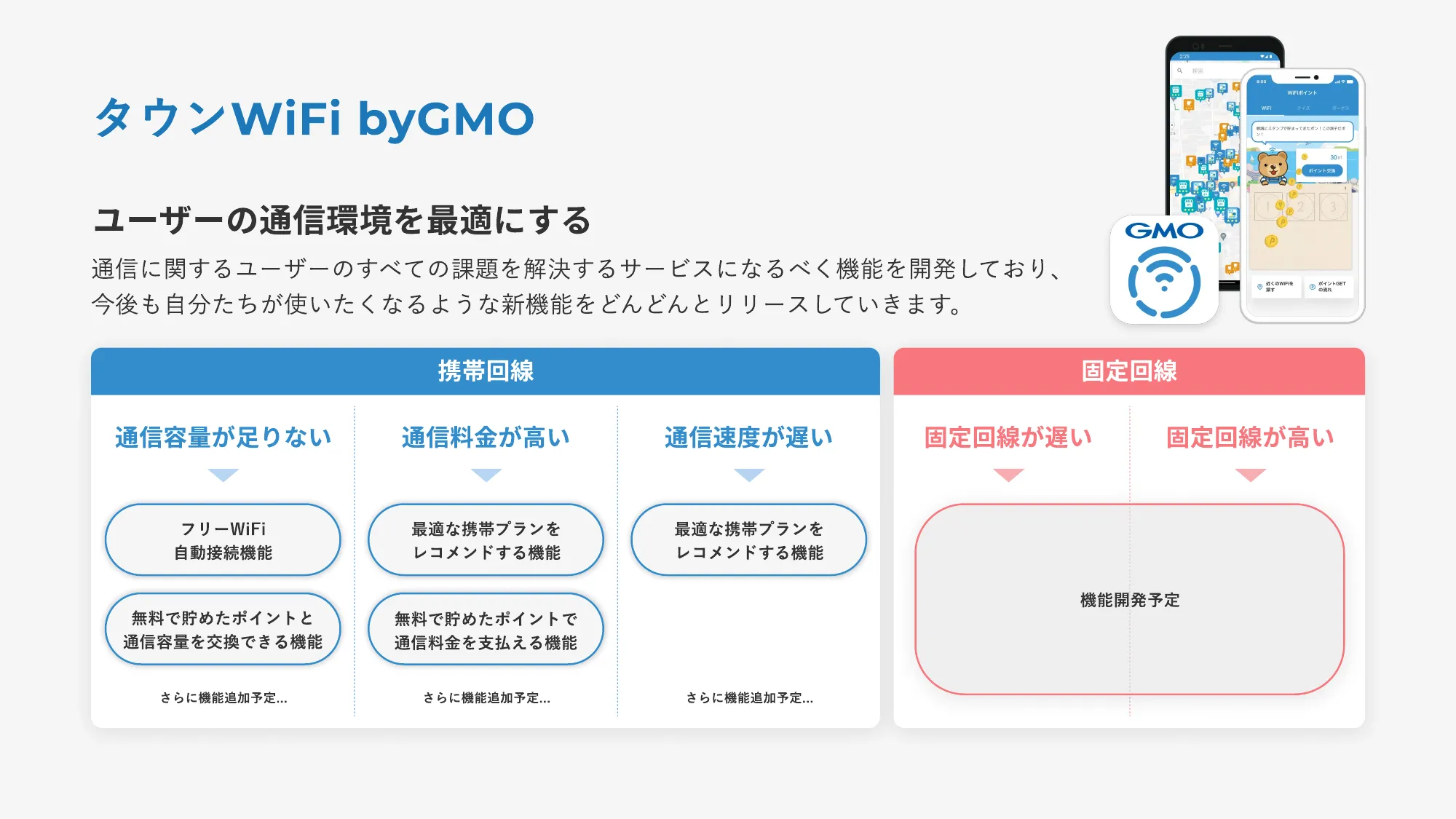 タウンWiFi会社紹介資料