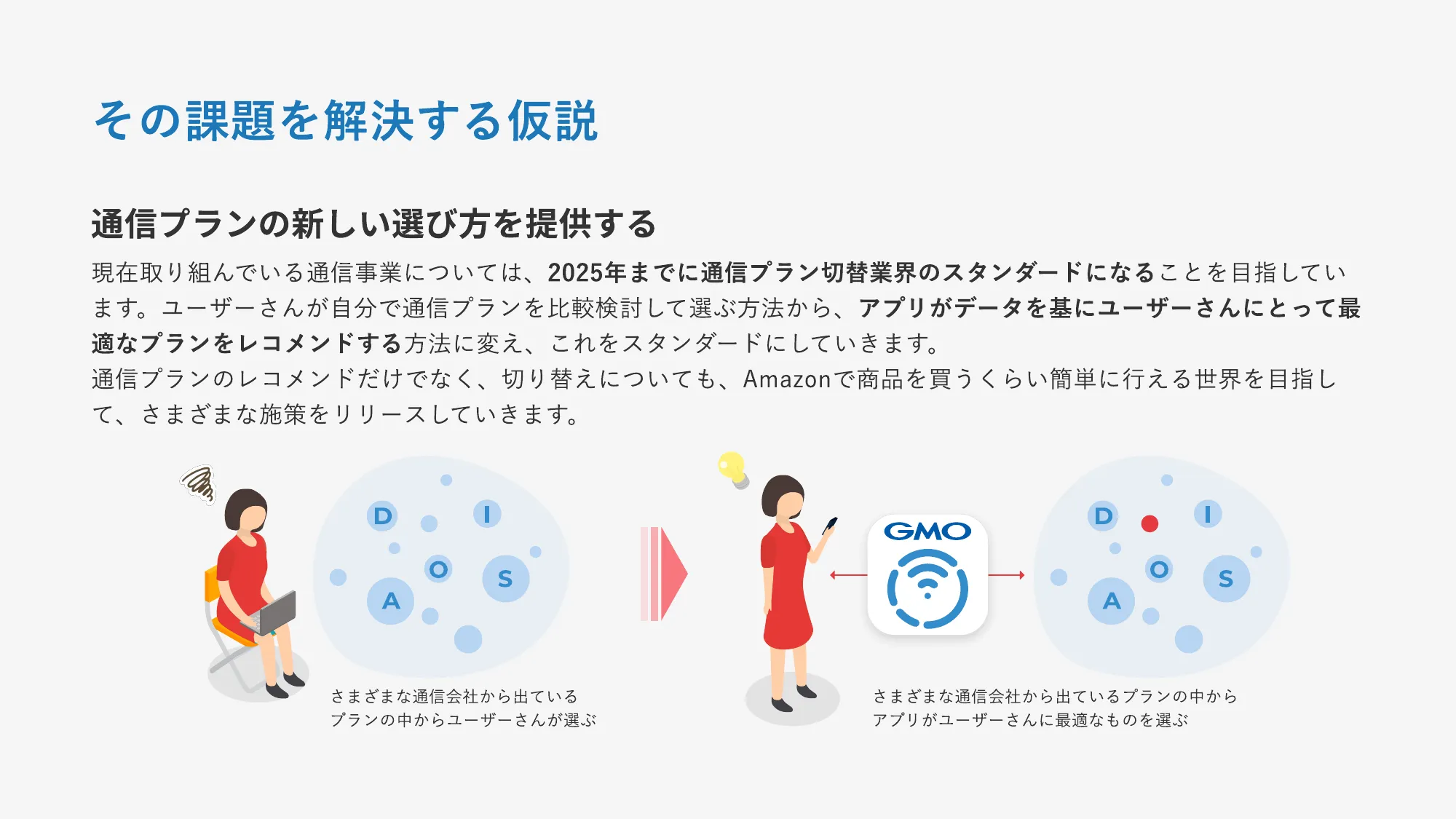 タウンWiFi会社紹介資料