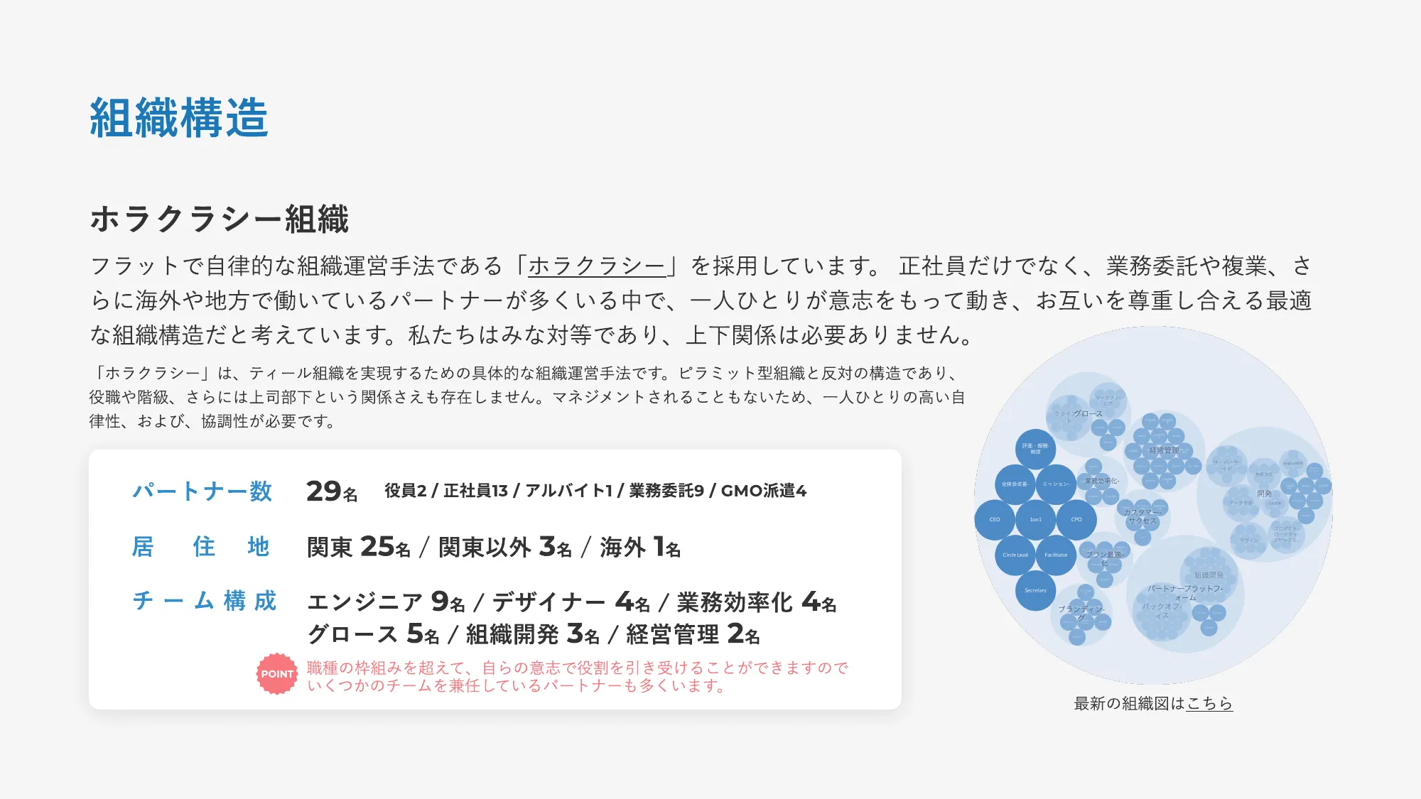 タウンWiFi会社紹介資料