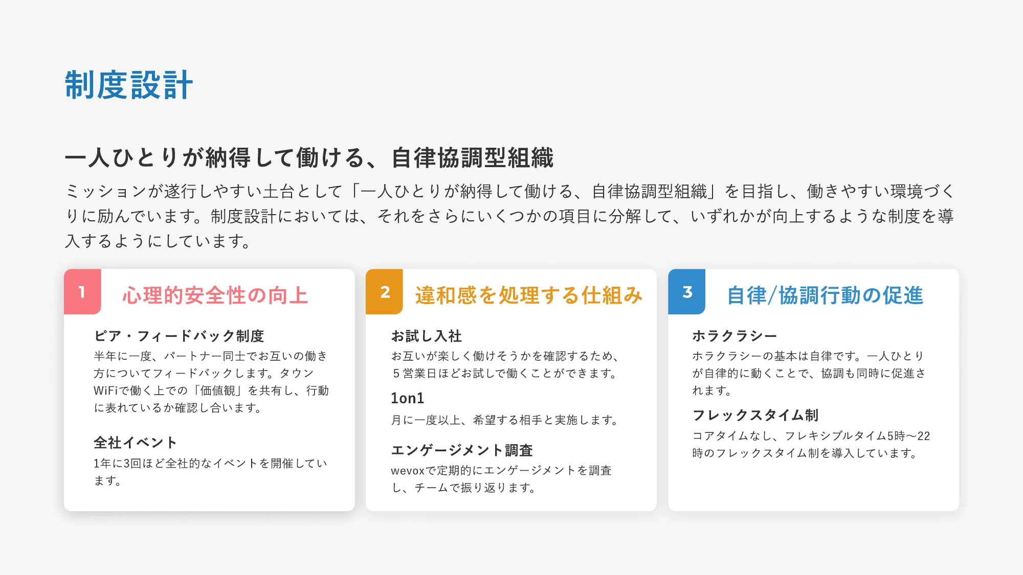 タウンWiFi会社紹介資料